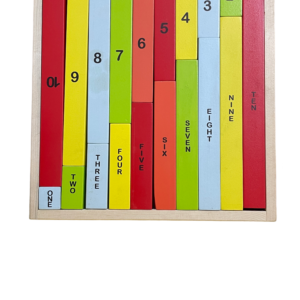 Beginner adding up rods